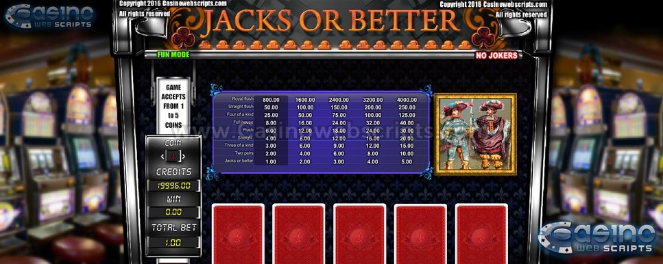 video poker bankroll jacks or better